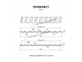 Профлист Металл Профиль МП-20x1100-R NormanMP (ПЭ-01-9006-0,5)